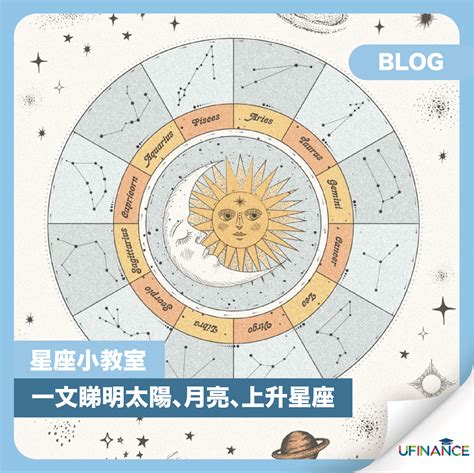 東方星座查詢|上升星座查詢計算｜填入出生年月日時分，輕鬆幫你找出你的上升 